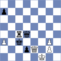Miserendino - Ferrara (chess.com INT, 2025)
