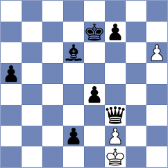 Martinez Hengevoss - Richards (Budapest HUN, 2024)
