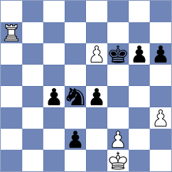 Papp - Doshi (Chess.com INT, 2020)