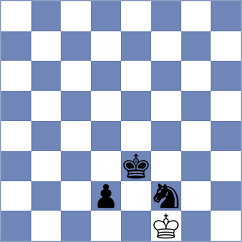 Biriukov - Perez Gormaz (chess.com INT, 2022)