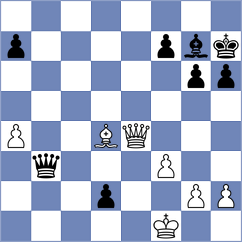 Miranda Herrera - Kaya (chess.com INT, 2021)