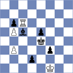 Drozd - Lobanov (Orsk, 2002)