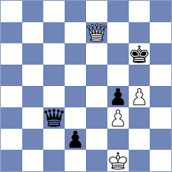 Rego - Sohal (chess.com INT, 2023)