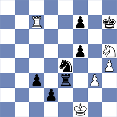 Nguyen Thanh Nghia - Ali (chess.com INT, 2025)