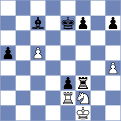 Bjerre - Durarbayli (chess.com INT, 2024)
