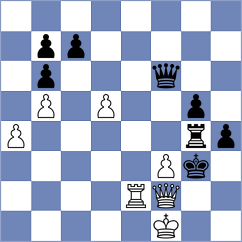 Karall - Deutsch (Oberwart, 2003)