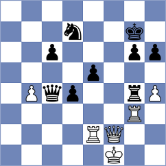 Maggiolo - Guerrero Campo (Villa Martelli ARG, 2024)