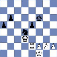 Rimm - Clausen (Dortmund, 2004)