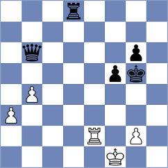 Souza dos Santos - Subervi (chess.com INT, 2025)