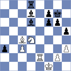 Yeletsky - Gonzalez Castillo (chess.com INT, 2025)