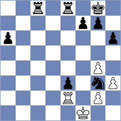 Etxagibel Larranaga - Arbulu Gallastegui (Mondragon, 2005)