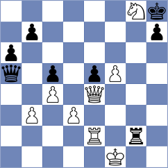 Shilin - Makarov (Kharkov, 2002)
