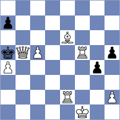 Glidzhain - Handigol (chess.com INT, 2024)