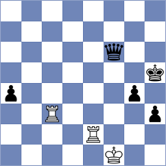 Capablanca - Katz (New York, 1922)