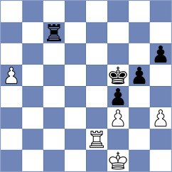 Roshani Bavili - Dadafarin (Chess.com INT, 2021)
