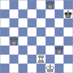 Alikulov - Saya (chess.com INT, 2025)