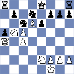 Plotnikov - Grischenko (Chess.com INT, 2021)