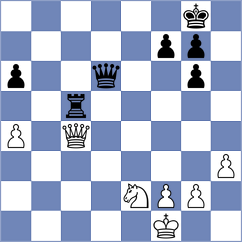 Sobhani - Talebian Zadeh (Chess.com INT, 2021)