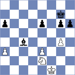 Devnani - Nguyen Thanh Thuy Tien (Budapest HUN, 2024)