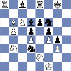 Cao - song (Shanghai CHN, 2024)