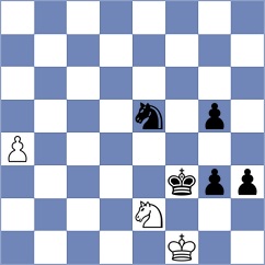 Mizzi - Noroozi (chess.com INT, 2025)