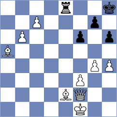Carrion Pulla - Pereira Pinos (Chess.com INT, 2020)
