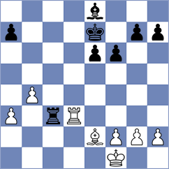 Boe - Jorgensen (Denmark DEN, 2024)