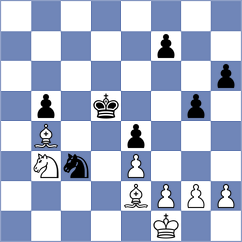Hajiyev - San Thit Lwin (chess.com INT, 2023)