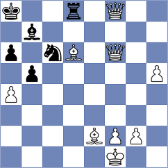 Borrmann - Sargsyan (chess.com INT, 2024)