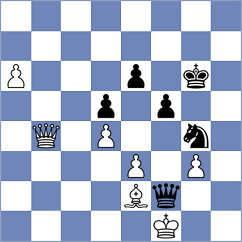 Avramidou - Yilmaz (Chess.com INT, 2021)