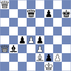 Ulko - Karavade (Chess.com INT, 2021)