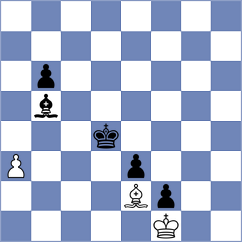 Itkis - Brilej (chess.com INT, 2025)