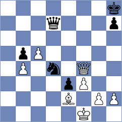 Andreikin - Vakhidov (chess.com INT, 2025)
