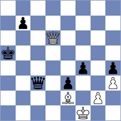 Arakhamia Grant - Vlassov (Chess.com INT, 2021)