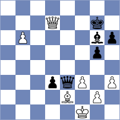 Gulamali - Yagupov (chess.com INT, 2024)