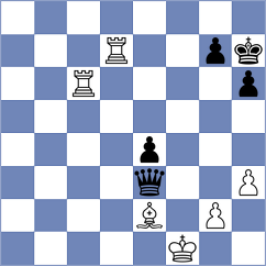 Melikhov - Kleiman (chess.com INT, 2023)