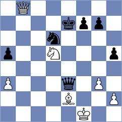 Arias - Perez Rodriguez (Chess.com INT, 2020)