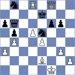 Jimenez Salas - Ghimoyan (chess.com INT, 2025)