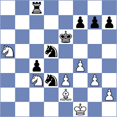 Mardov - Weishaeutel (chess.com INT, 2024)