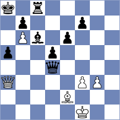 Blinova - Yurukova (FIDE Online Arena INT, 2024)
