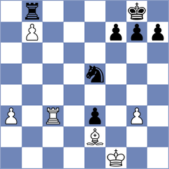 Leszko - Sergienko (Chess.com INT, 2020)