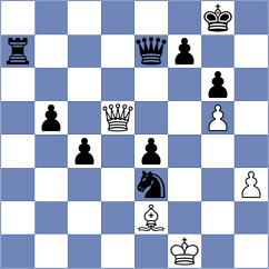 Gilfanov - Sonis (chess.com INT, 2025)