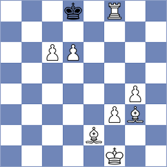 Goldin - Fernandez Lopez (chess.com INT, 2024)
