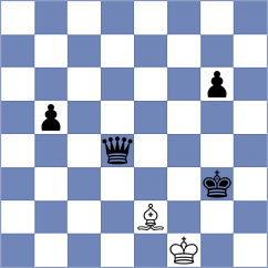 Jagirapu - Mottola (chess.com INT, 2024)