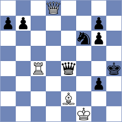 Gevorgyan - Stefanova (Prague CZE, 2022)