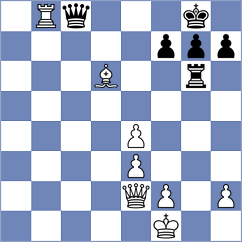 Buscar - Richardson (chess.com INT, 2024)