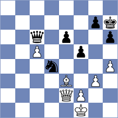 Maksimenko - Puzyrevsky (chess.com INT, 2024)