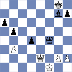 Dubov - Dlugy (Chess.com INT, 2017)