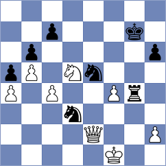 Kim - Blanco Diez (chess.com INT, 2025)