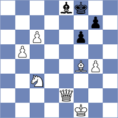 Goswami - Cardozo (chess.com INT, 2024)